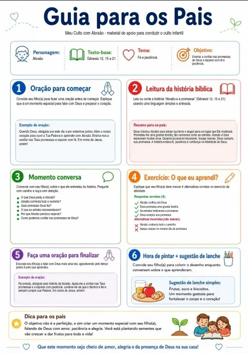 Guia para os Pais do Cultinho de Abraão